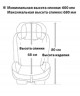 Автокресло Daiichi First7 Plus Charcoal, арт. DIC-3116FIX (ISOFIX)